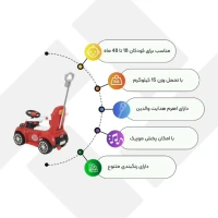 ماشین ماتیس کینگ ارابه (موزیکال) (1)